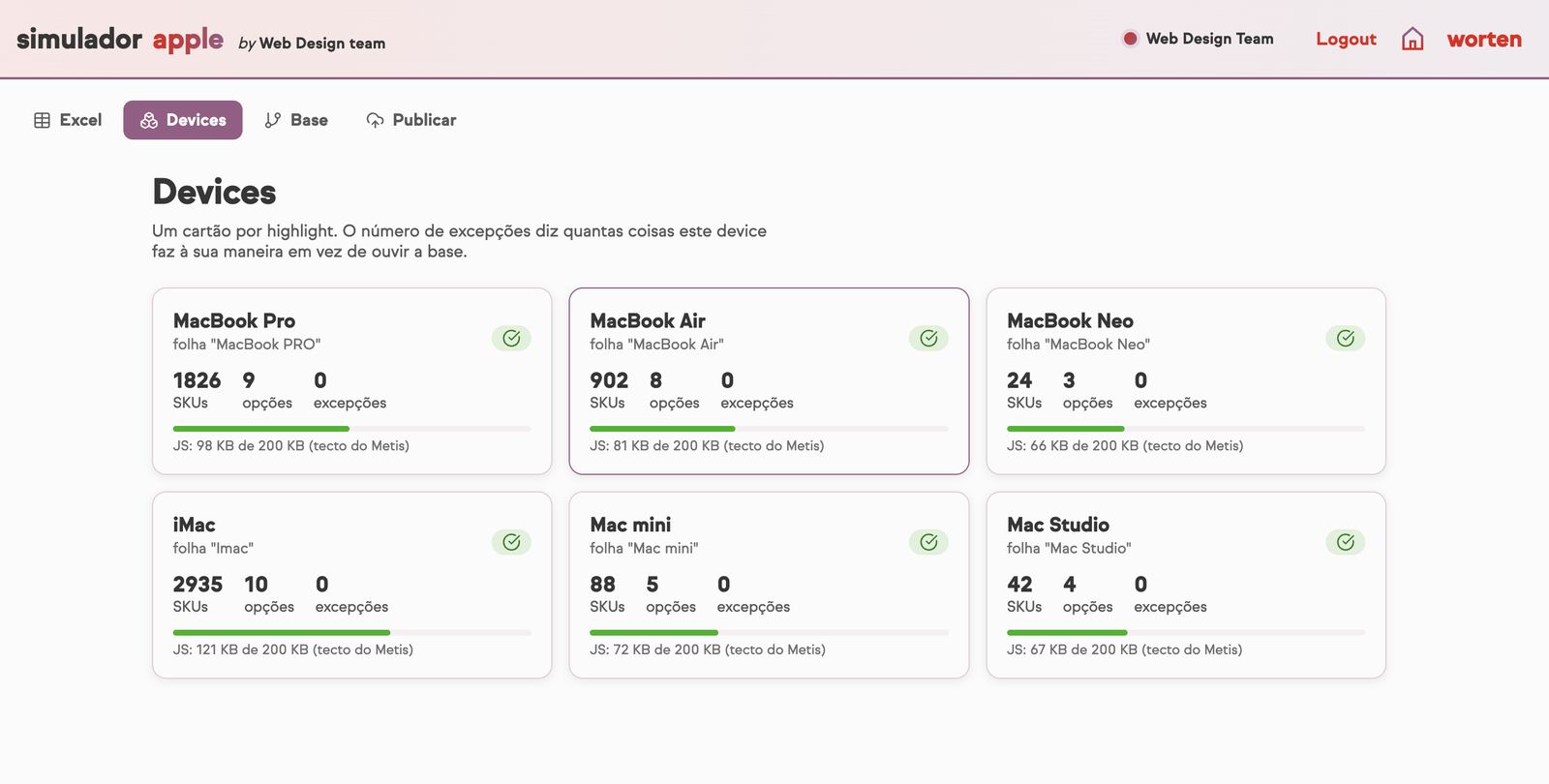 Apple configurator in one click